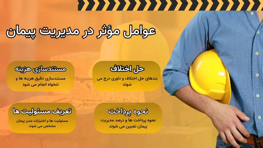 چه عواملی بر درصد مدیریت پیمان تأثیر می گذارند؟